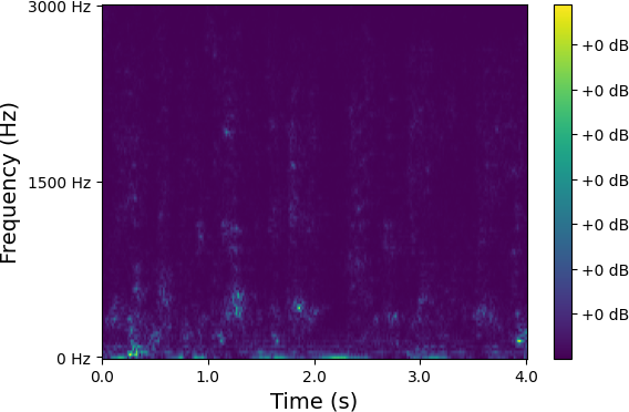Spectrum 1